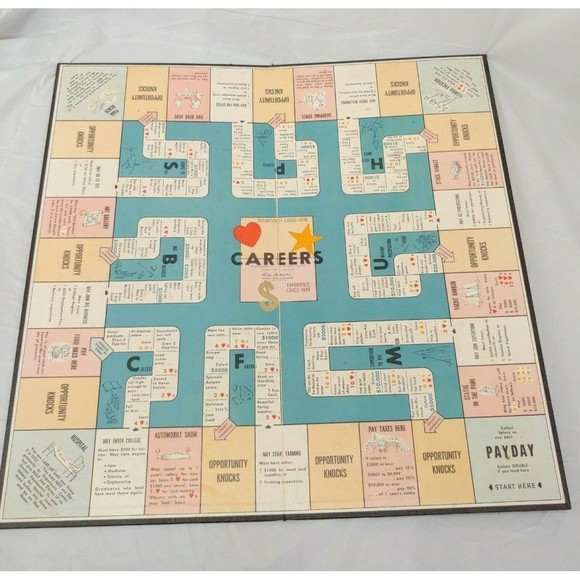 Vtg Parker Brothers Careers Board Game Of Options With Box 1958 - Picture 10 of 12